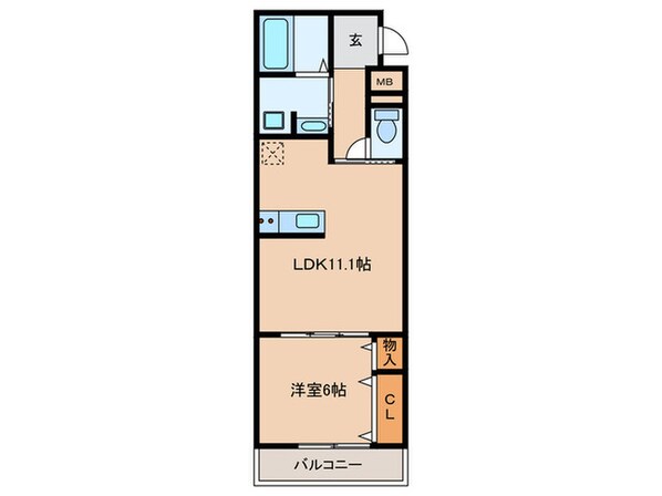 深野5丁目アパートEASTの物件間取画像